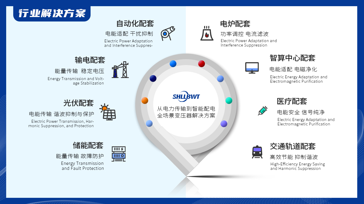 解決方案1.jpg